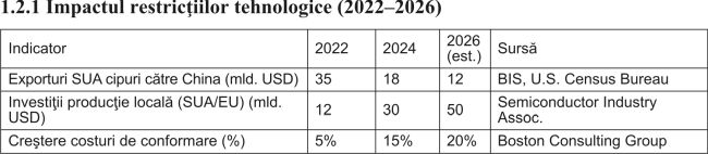 Noua hartă a lumii economice - Fragmentarea completă şi moartea preţului global